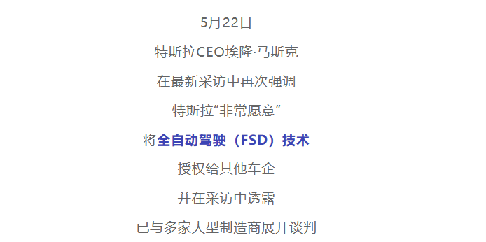 特斯拉将在中国开放FSD授权，软件定义汽车迎来拐点？