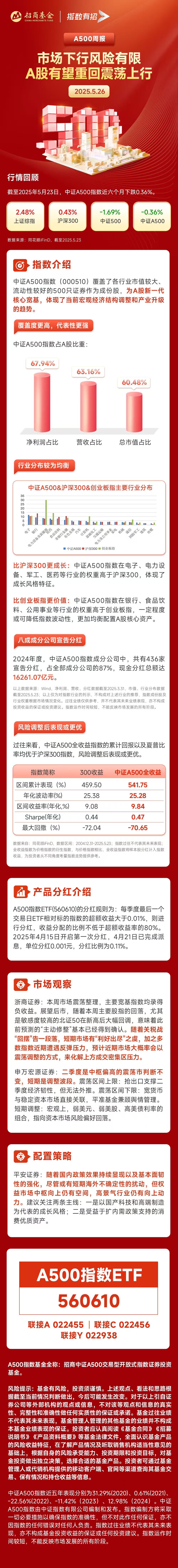 外资增持!高盛:人民币每升1%,A股提振3%