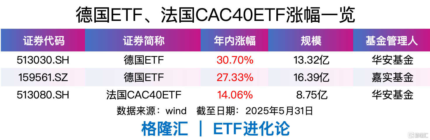 利空突袭!特朗普破大防了。。