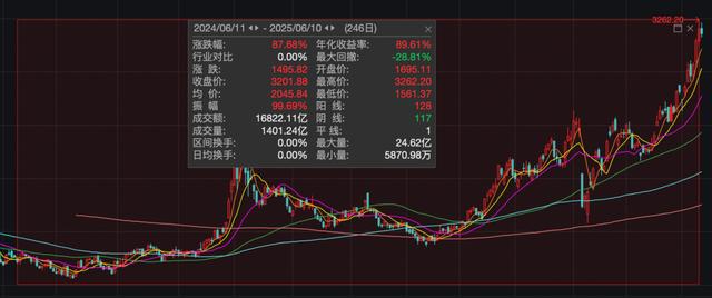 泡财经