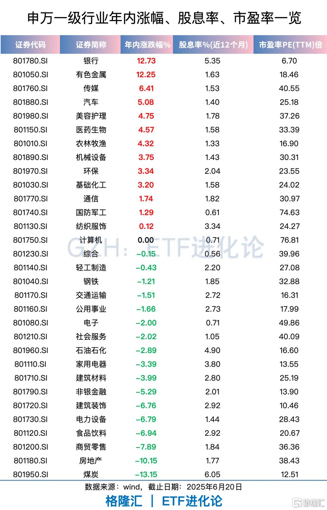 刚刚,又出手了!A股罕见一幕发生