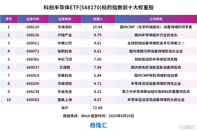 大奇迹日！突然走强