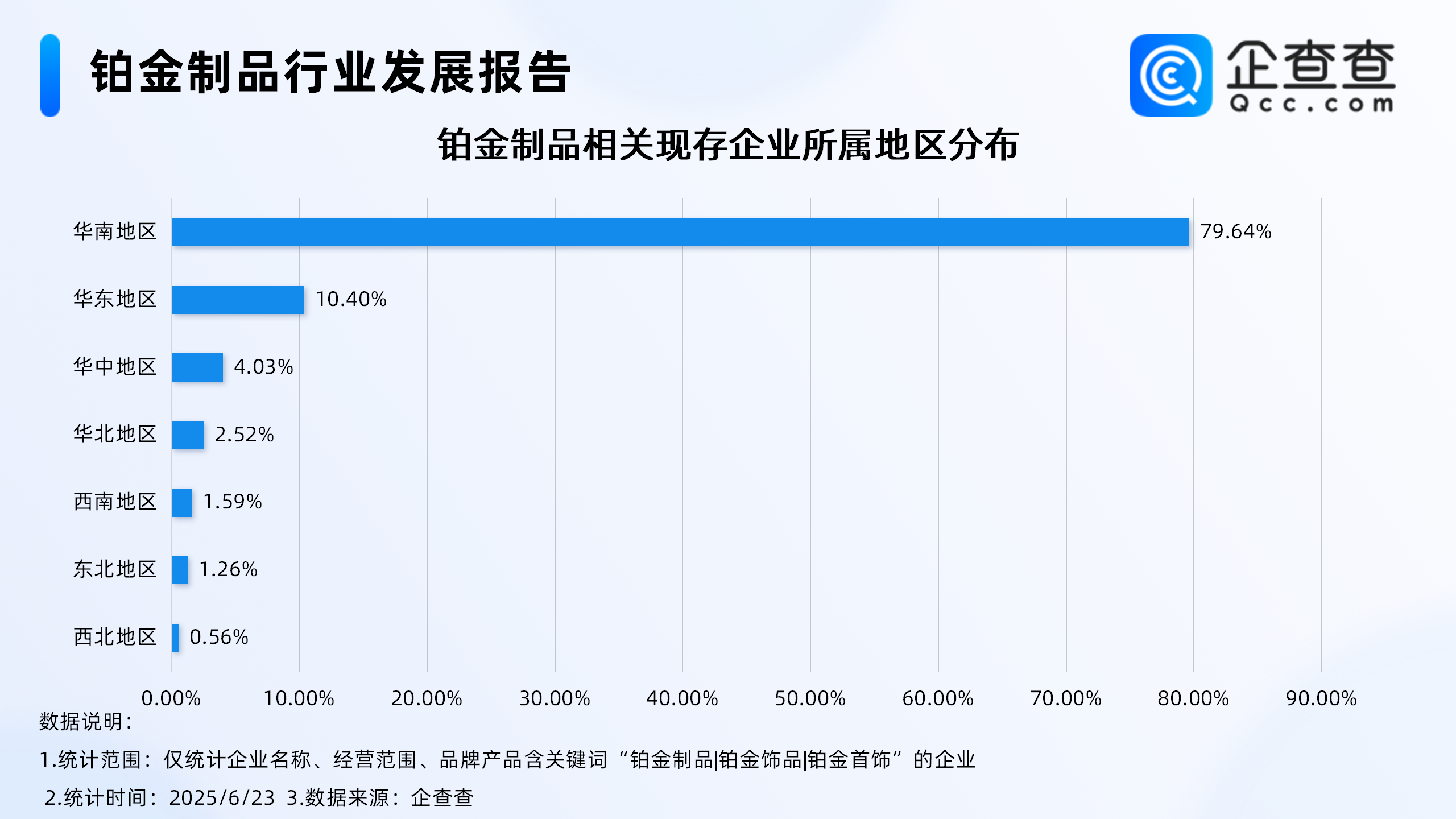 “黄金平替”卖爆了,铂金制品相关现存企业超1.7万家