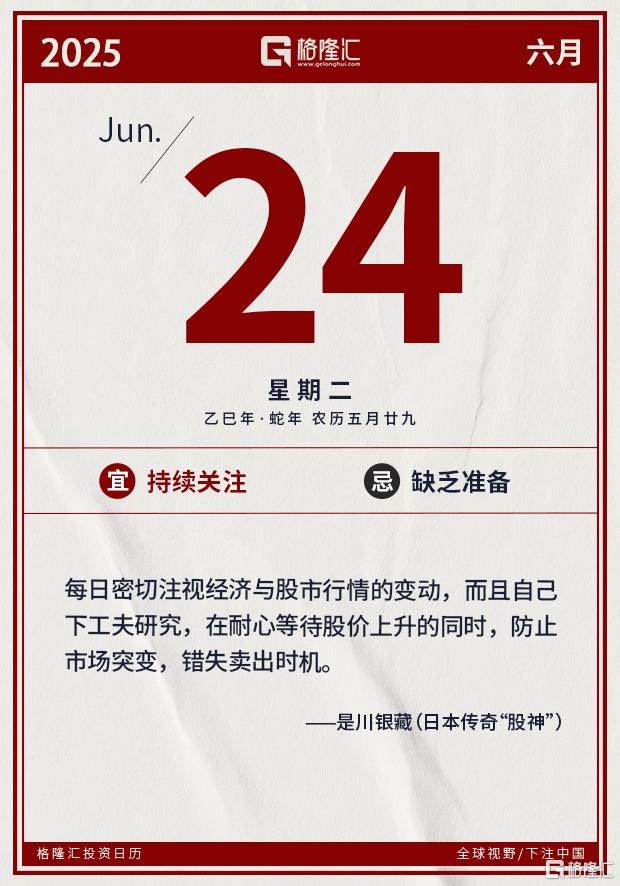 隔夜美股全复盘(6.24) | 特斯拉涨逾8%，特斯拉Robotaxi服务在得州推出