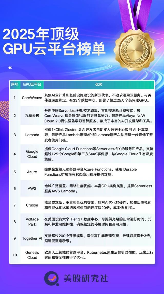古东管家