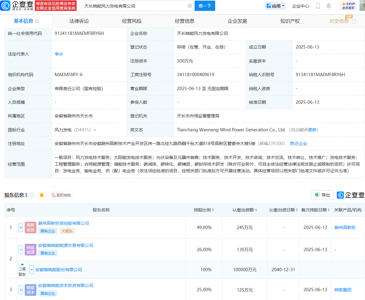 皖能电力等投资成立风力发电公司