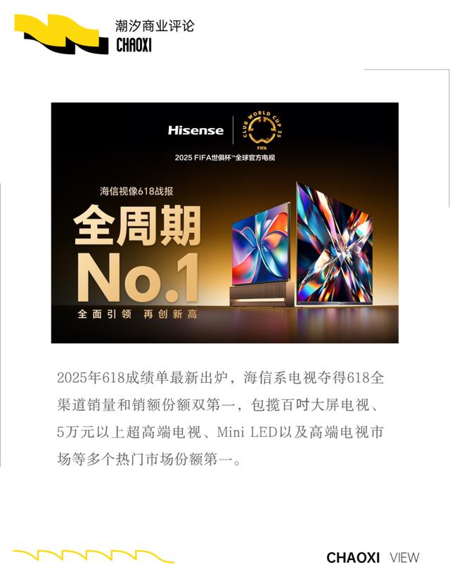 回望618,百吋与画质齐飞,这家技术大咖包揽多项第一