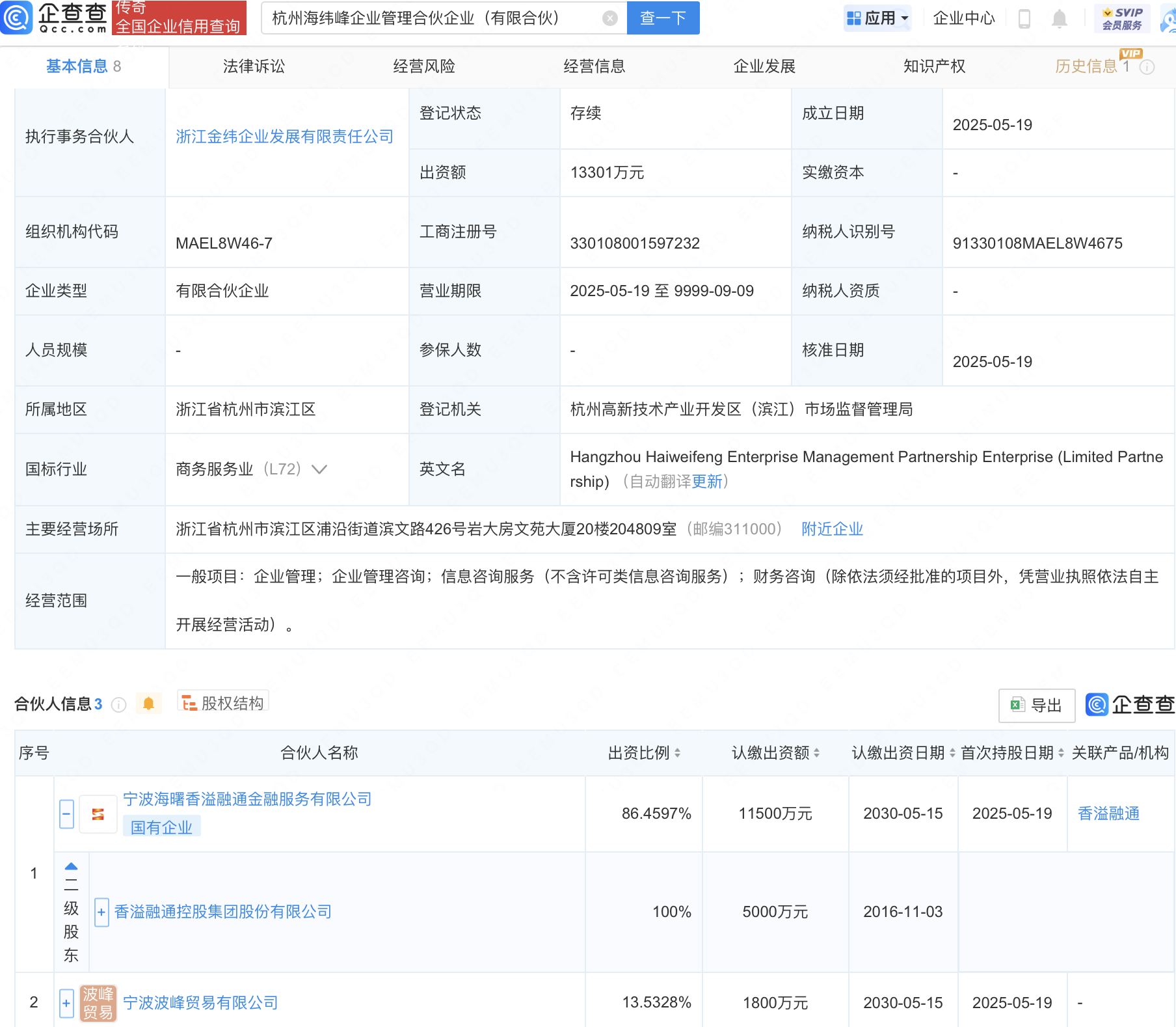 香溢融通等在杭州新设企管合伙企业