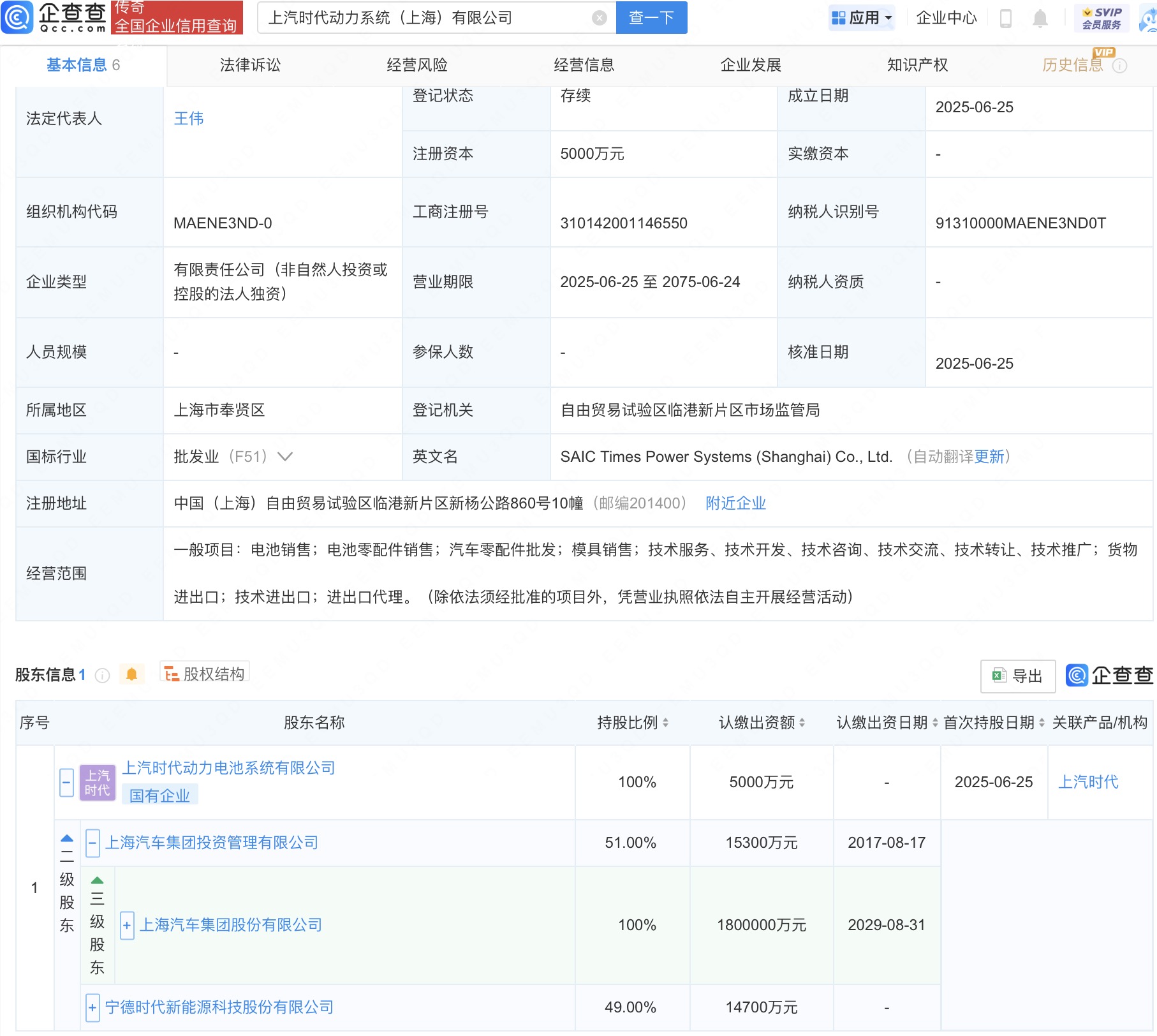 古东管家