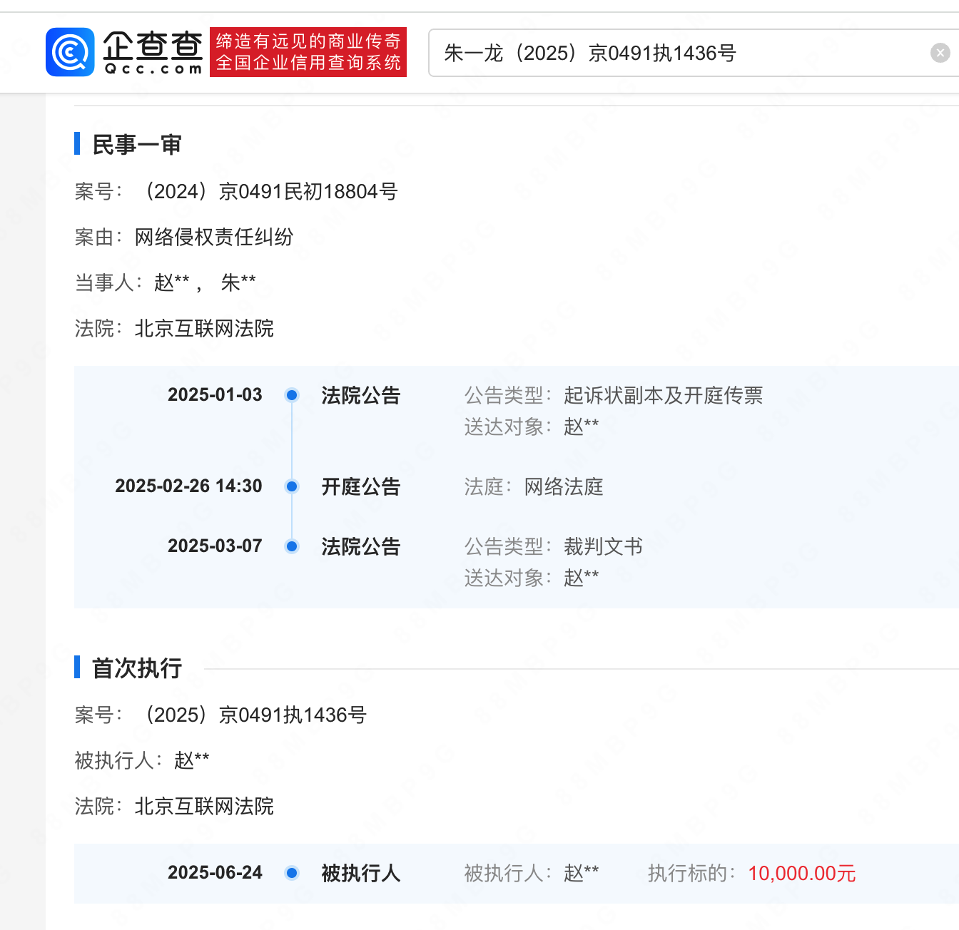 朱一龙黑粉被强执1万元