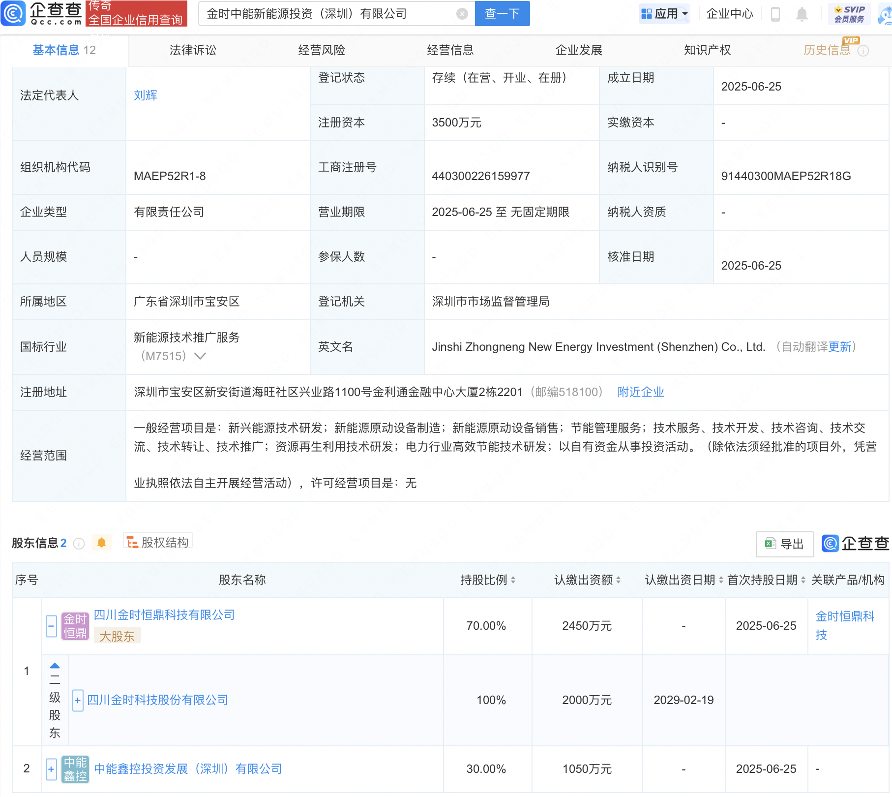 古东管家