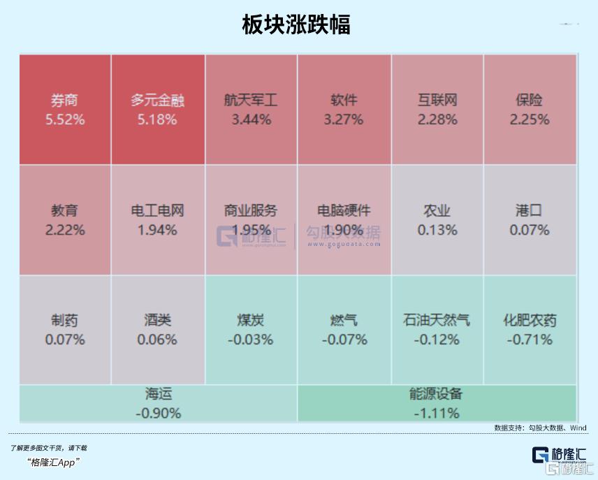 涨停潮！板块主升浪开启