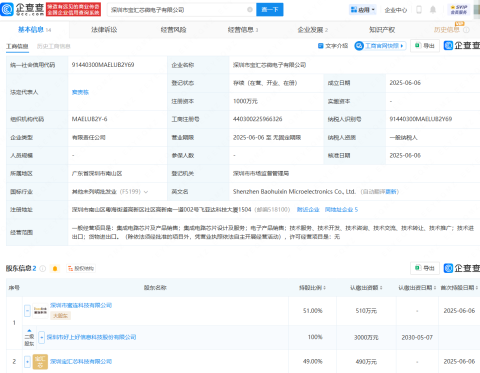 好上好等成立微电子公司，含集成电路芯片相关业务
