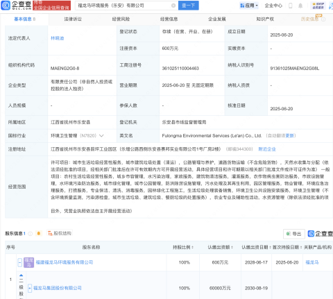 福龙马成立新公司，含水污染治理业务