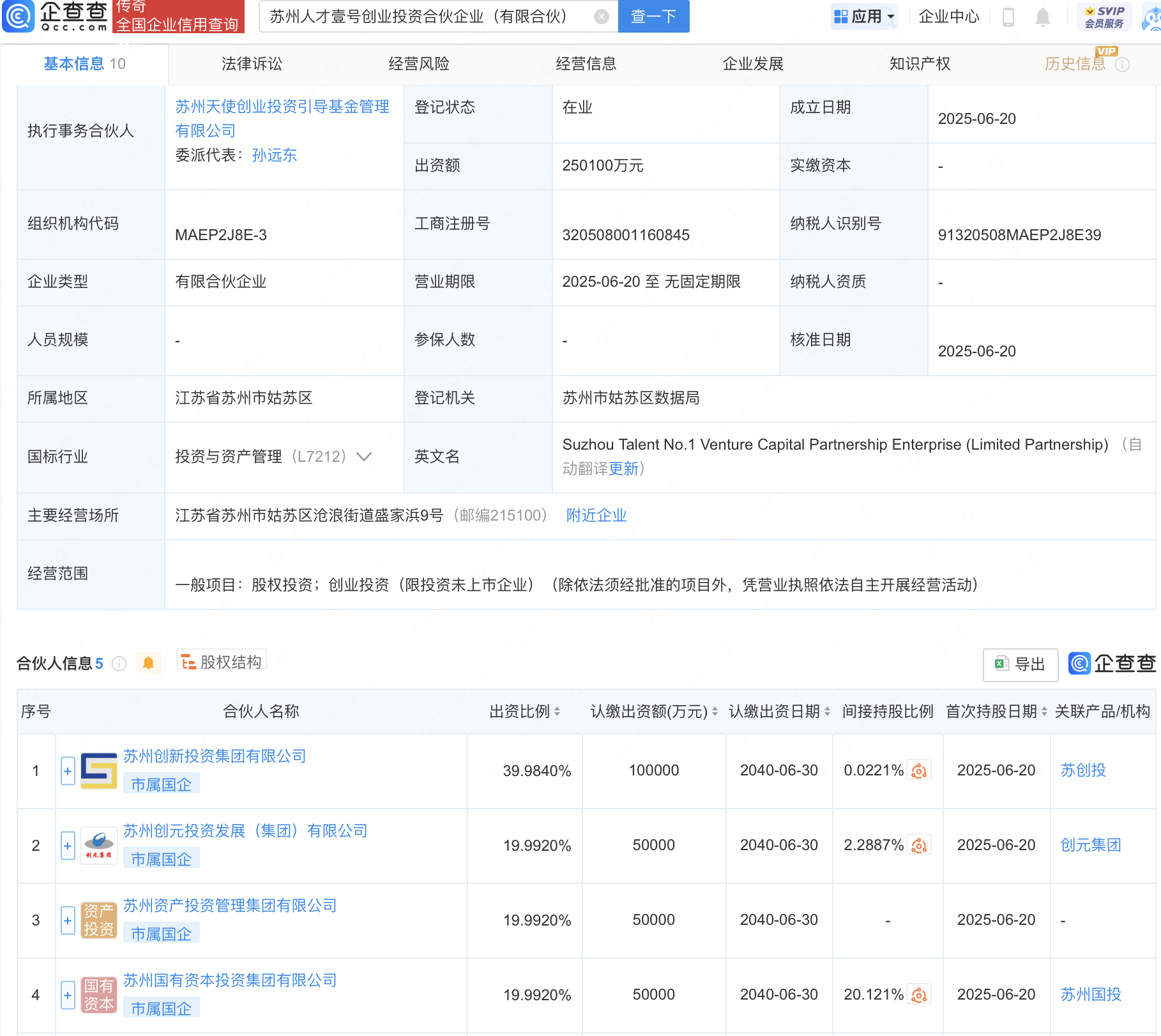 古东管家