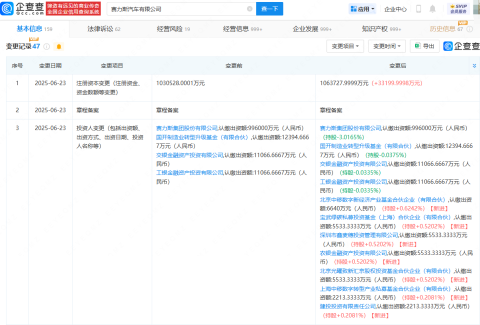 中国移动旗下基金等入股赛力斯汽车