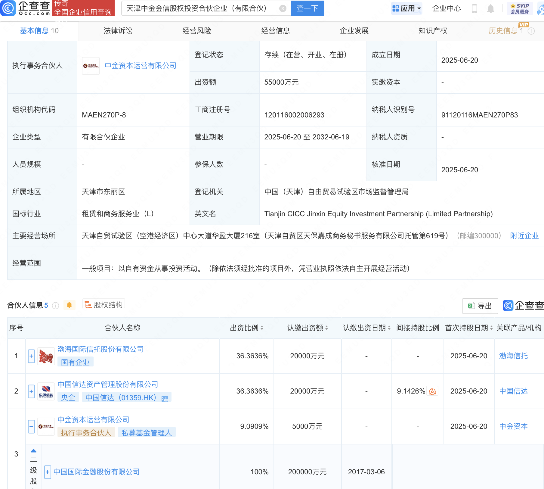 中国信达、中金公司等在天津新设股权投资合伙企业