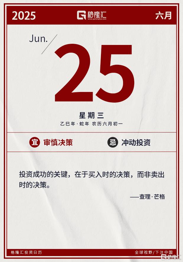 隔夜美股全复盘(6.25) | 小马智行暴涨近17%，广州称到2027年L2以上级别智能网联车新车占比超90%