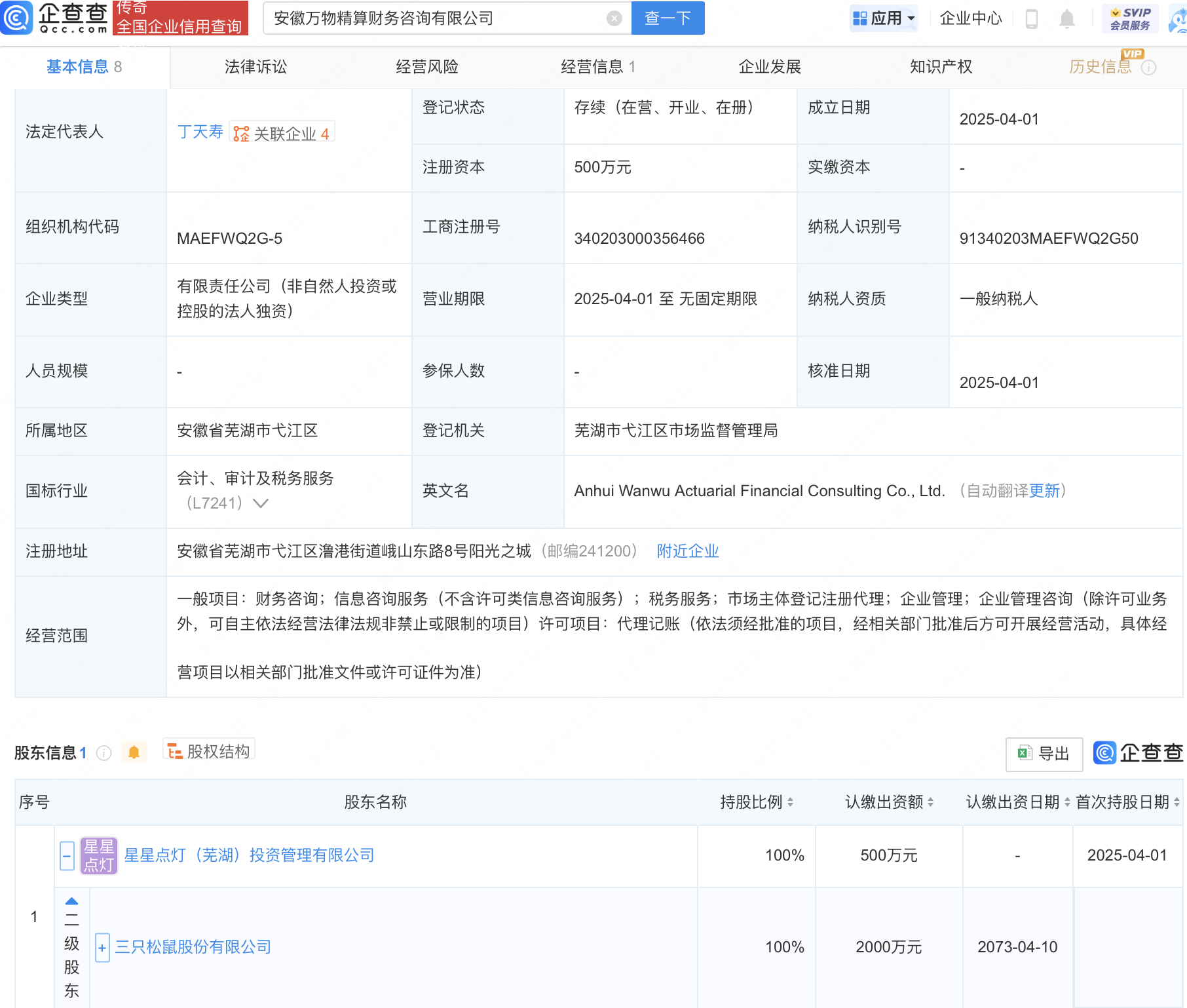 古东管家