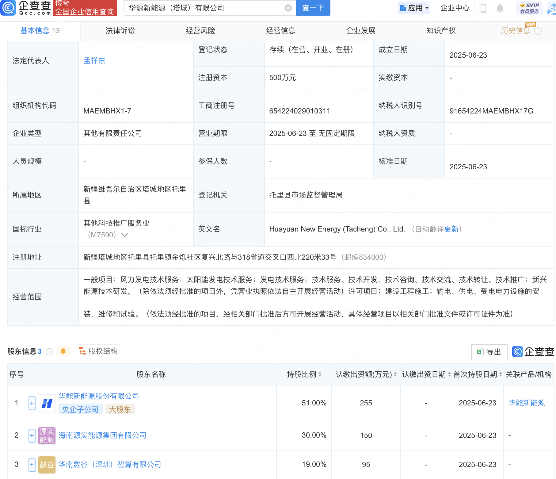 古东管家