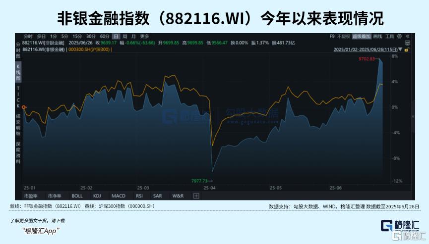 外资保险比例放宽，谁将定义下一个黄金十年？