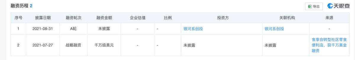 古东管家