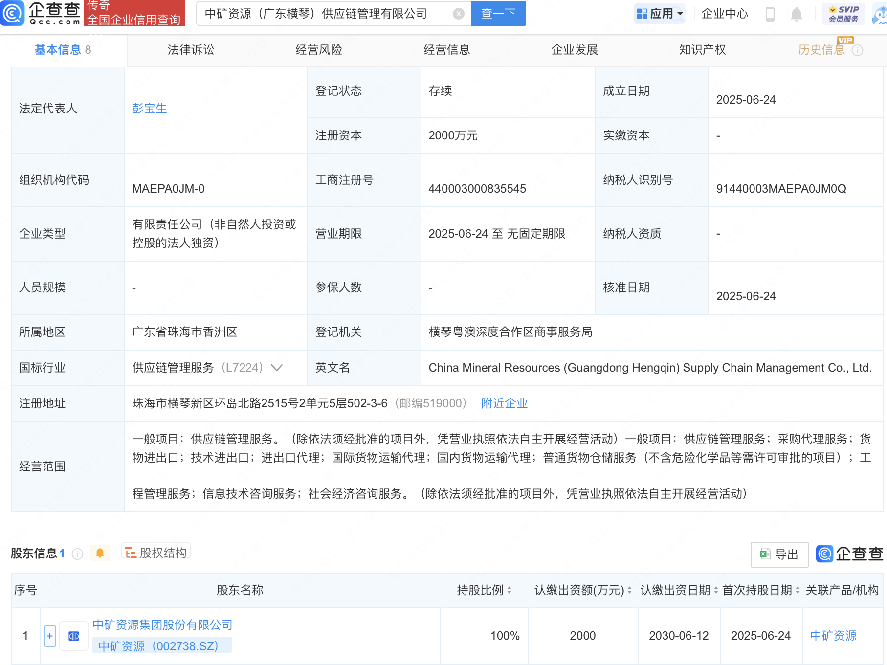 中矿资源新设供应链管理子公司
