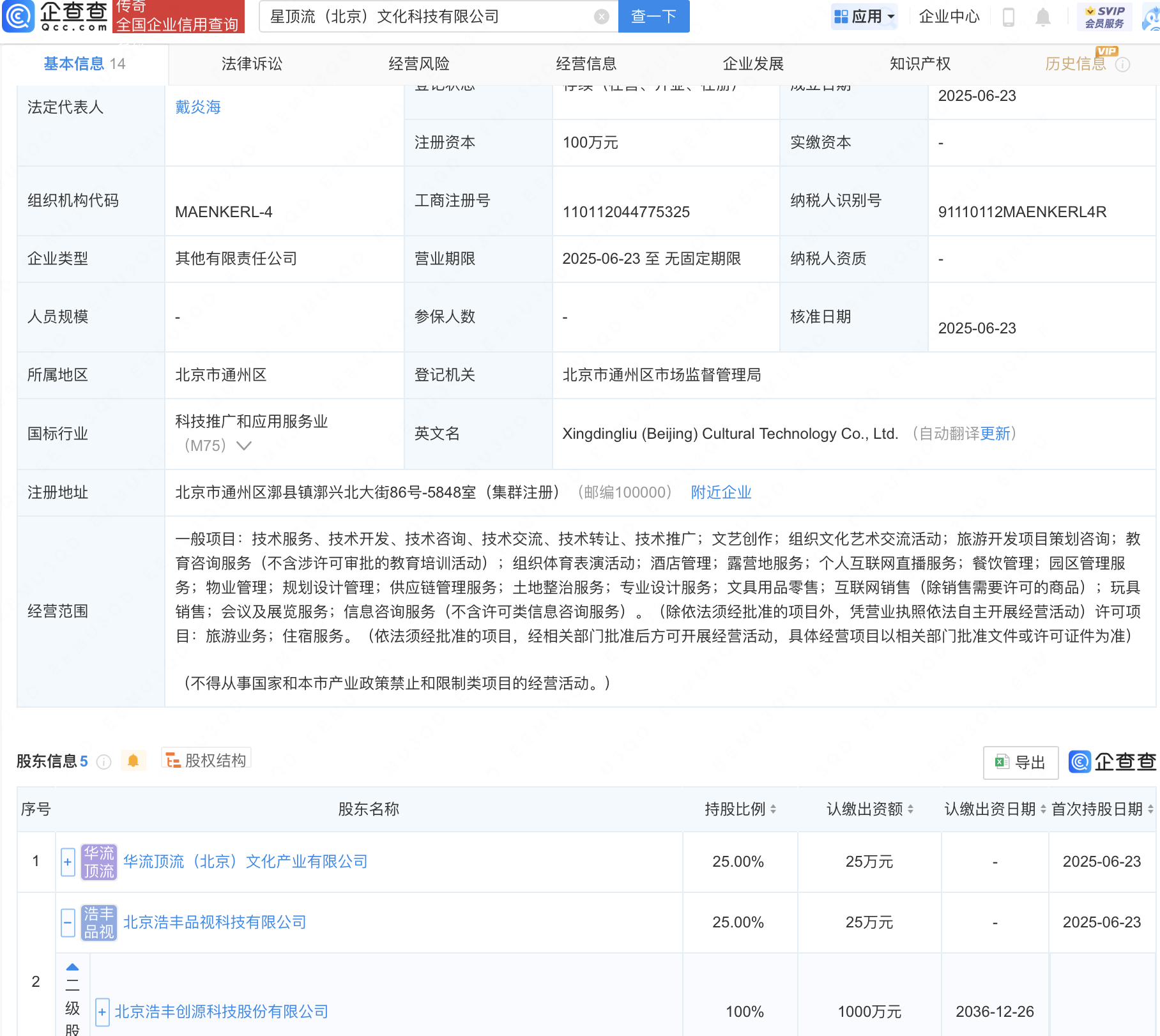 ST浩丰等成立星顶流文化科技公司