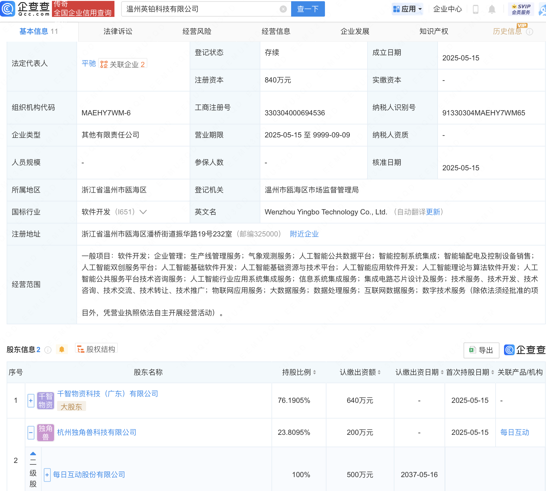 古东管家
