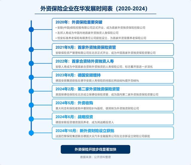 古东管家