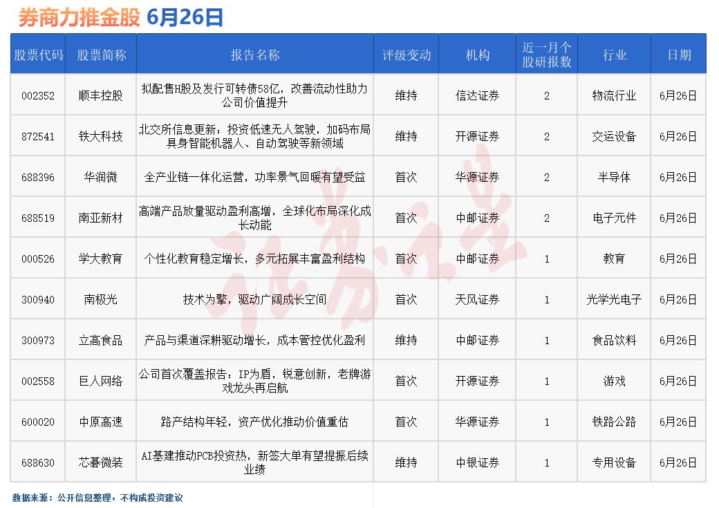 新势力搅局：小米石头挑战洗衣机“双寡头”格局