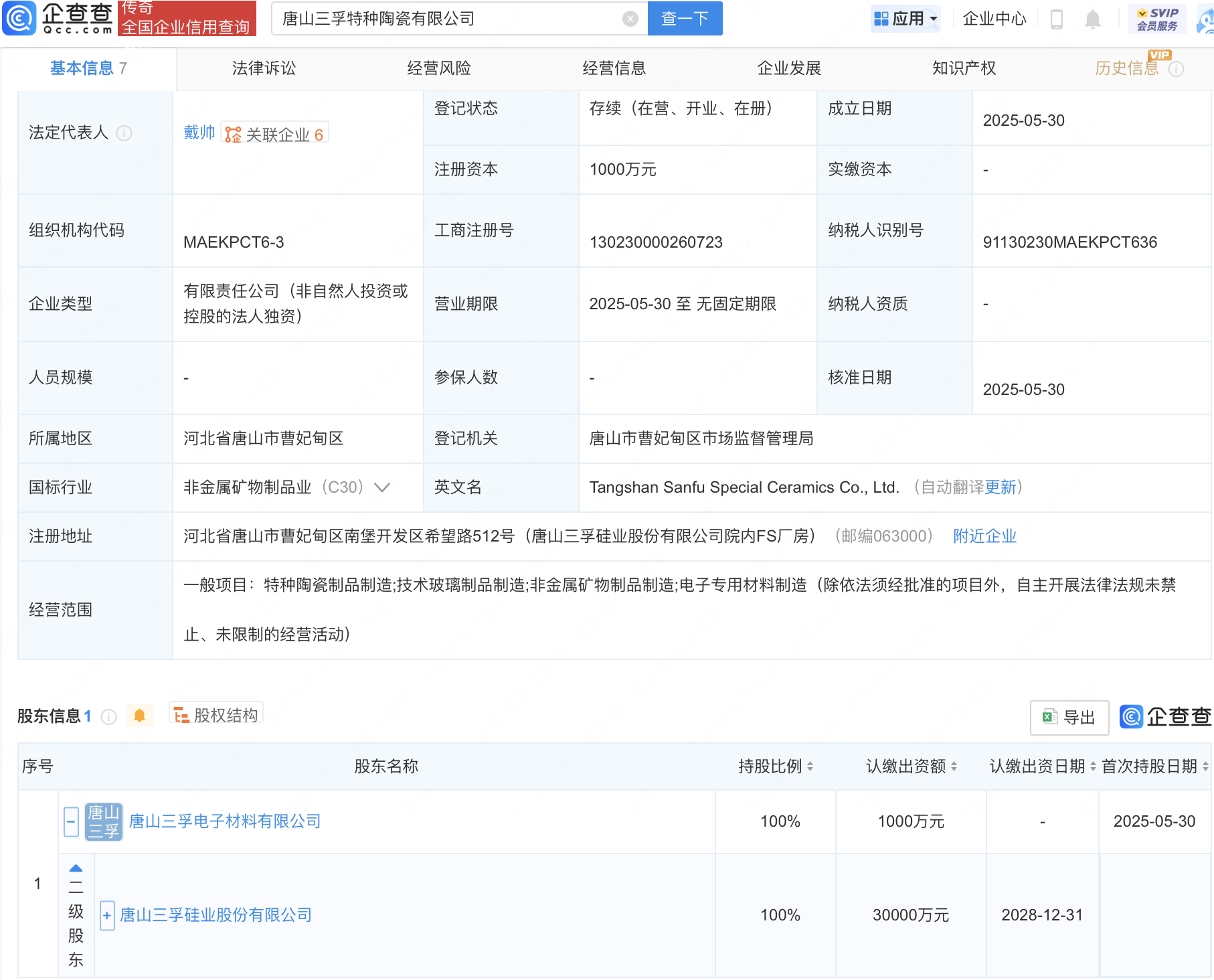 古东管家