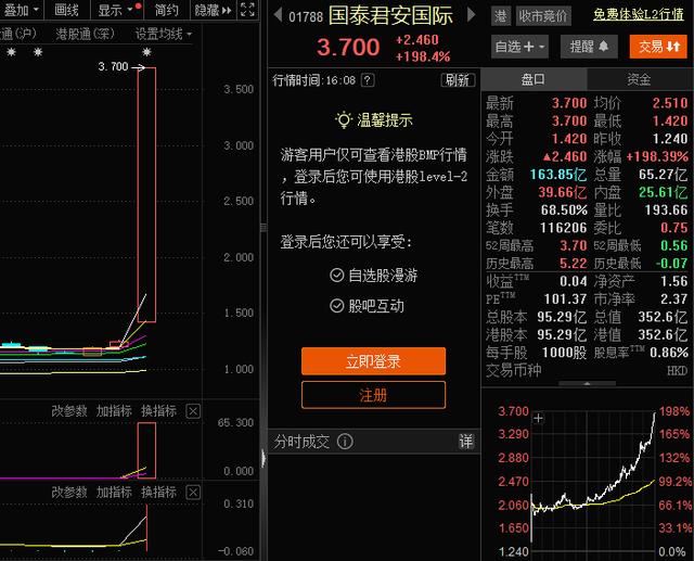 古东管家