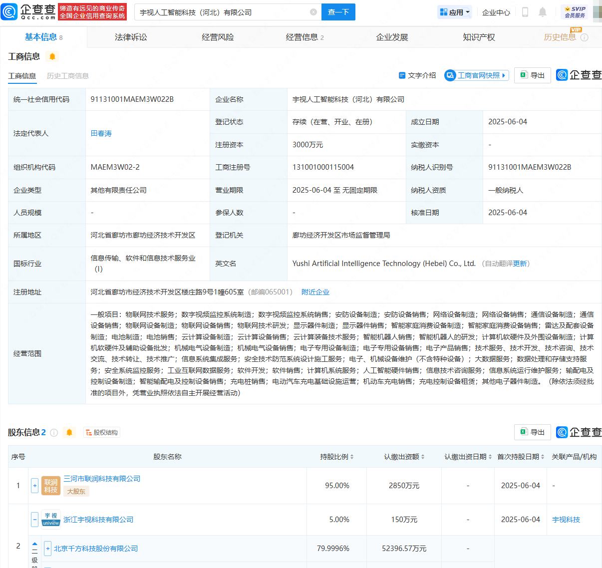 古东管家