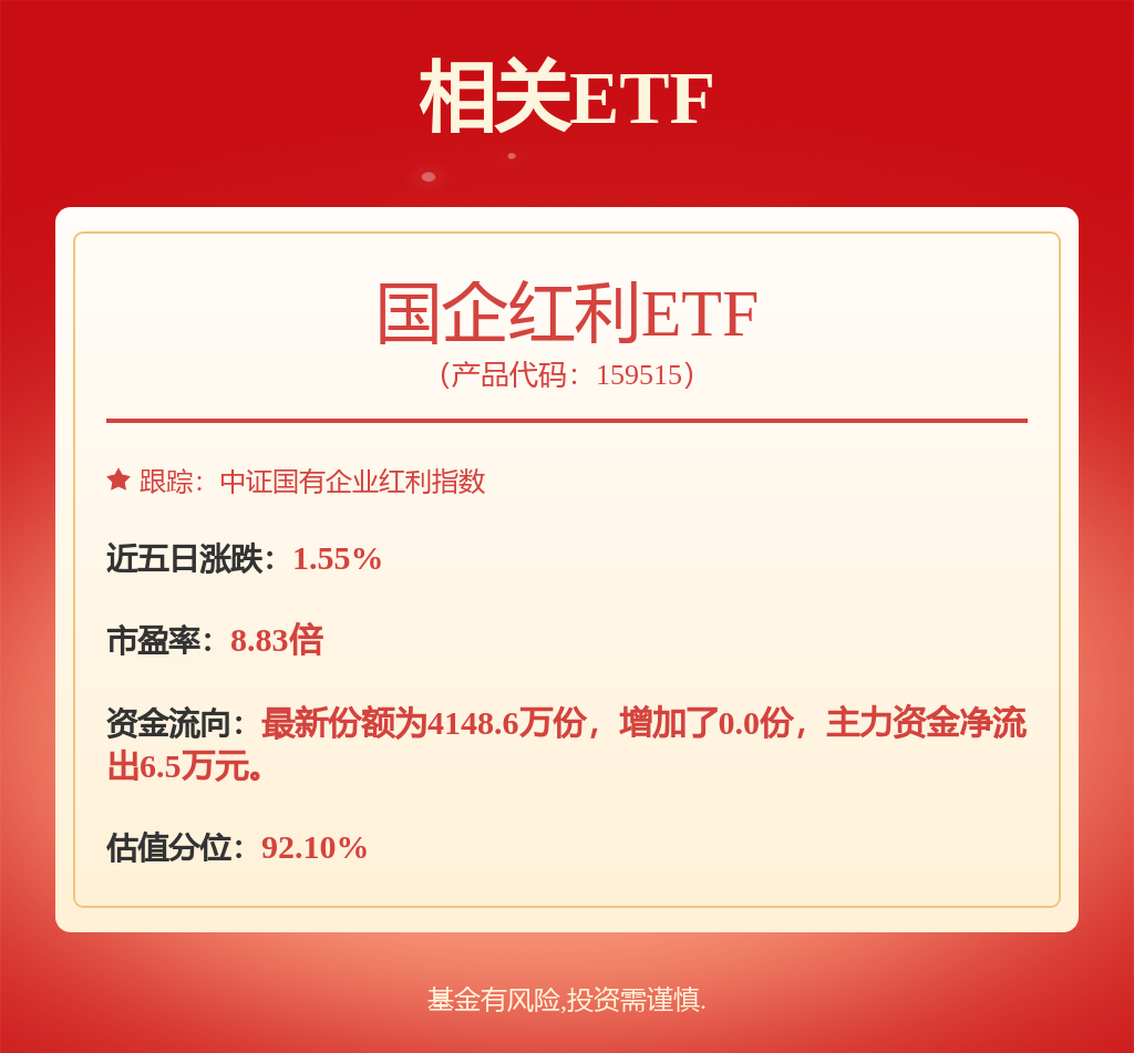 动力煤季节性需求有望边际改善，国企红利ETF（159515）涨0.72%