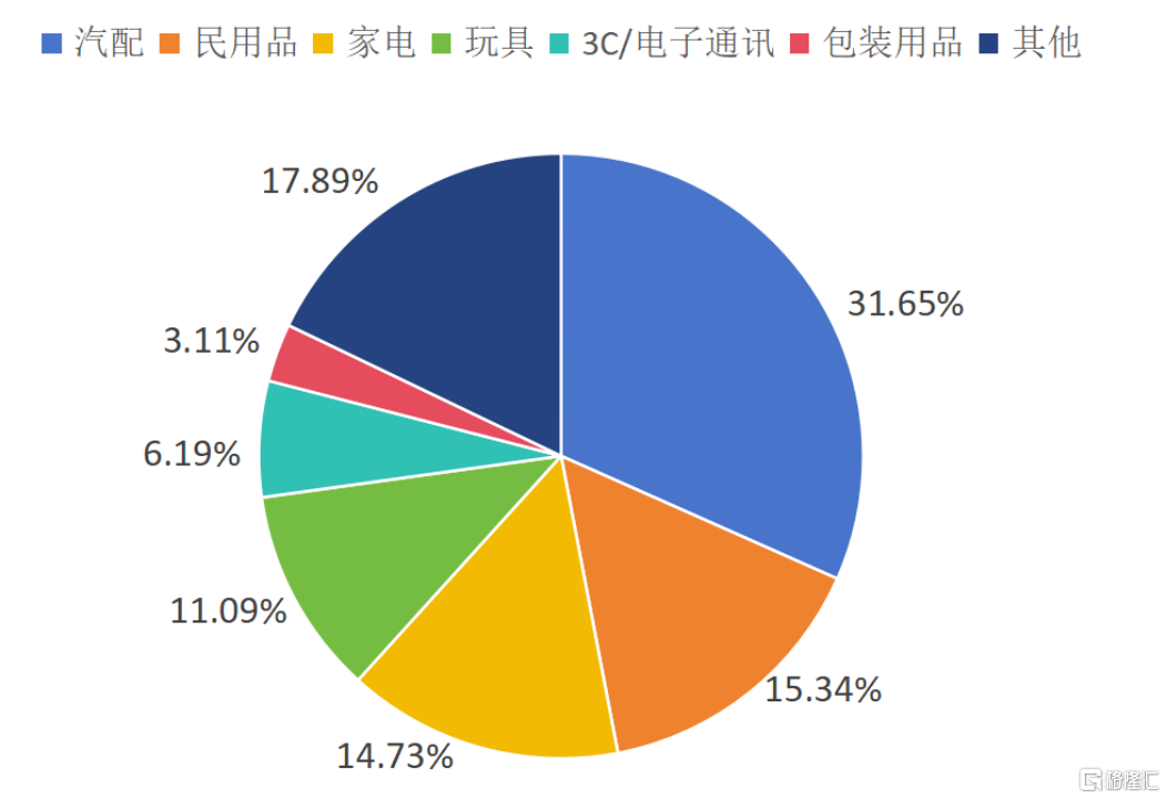 外资看多中国资产背景下，力劲科技(00558.HK)迎来重估机遇