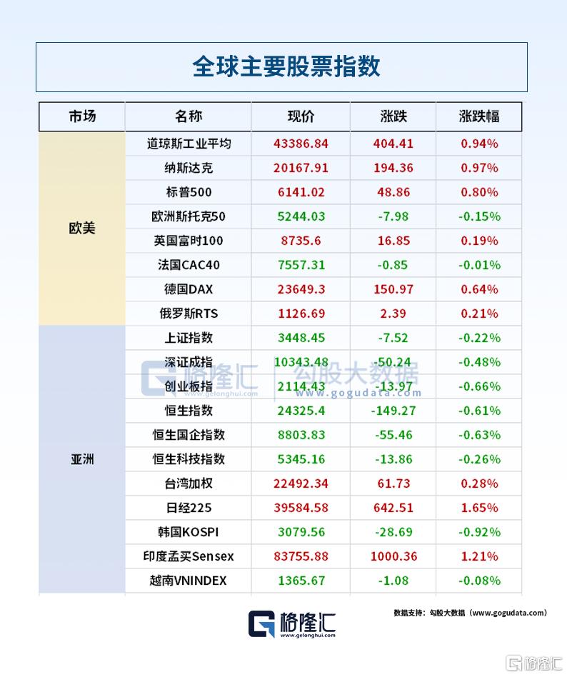 24小时环球政经要闻全览 | 6月27日