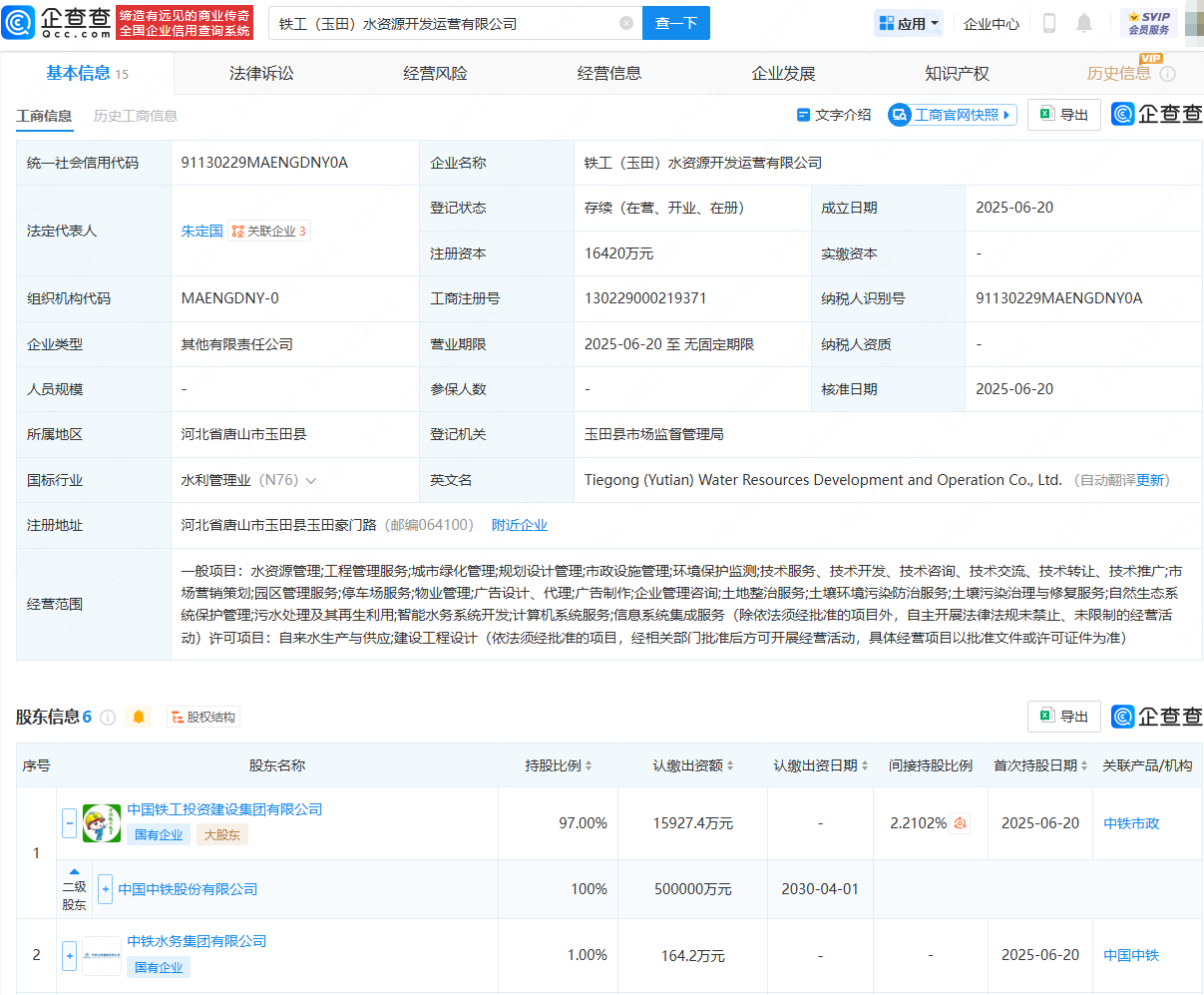 古东管家