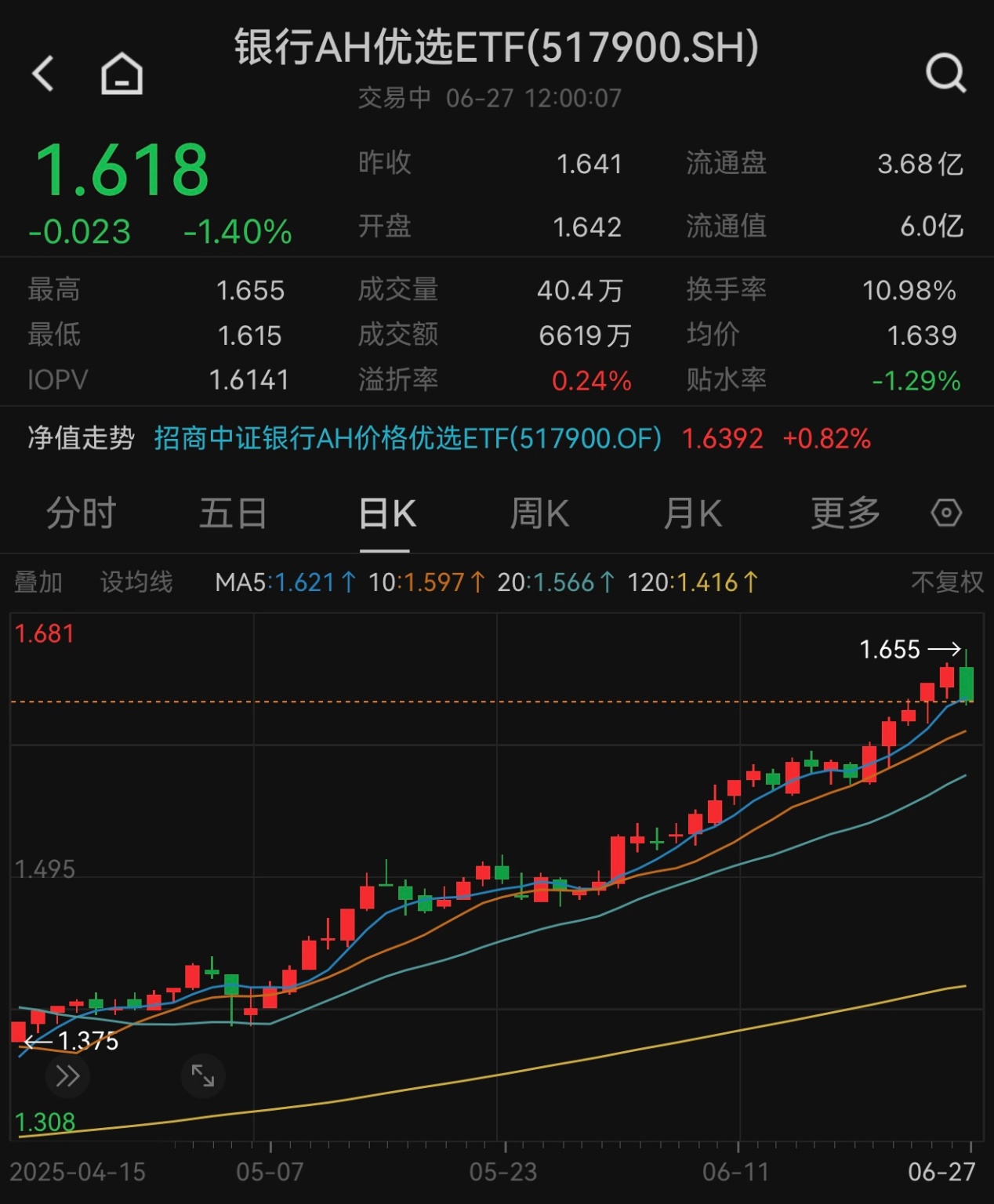港A银行股为何同步重挫？两大原因解析！是牛回头还是调整开始？