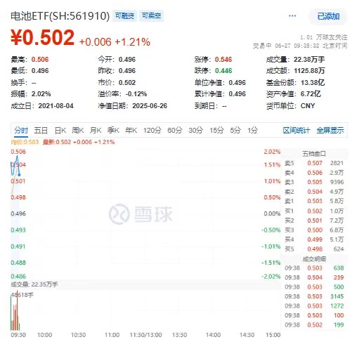 每天都新高！银行AH优选ETF(517900)周内第五次新高，郑州银行领衔
