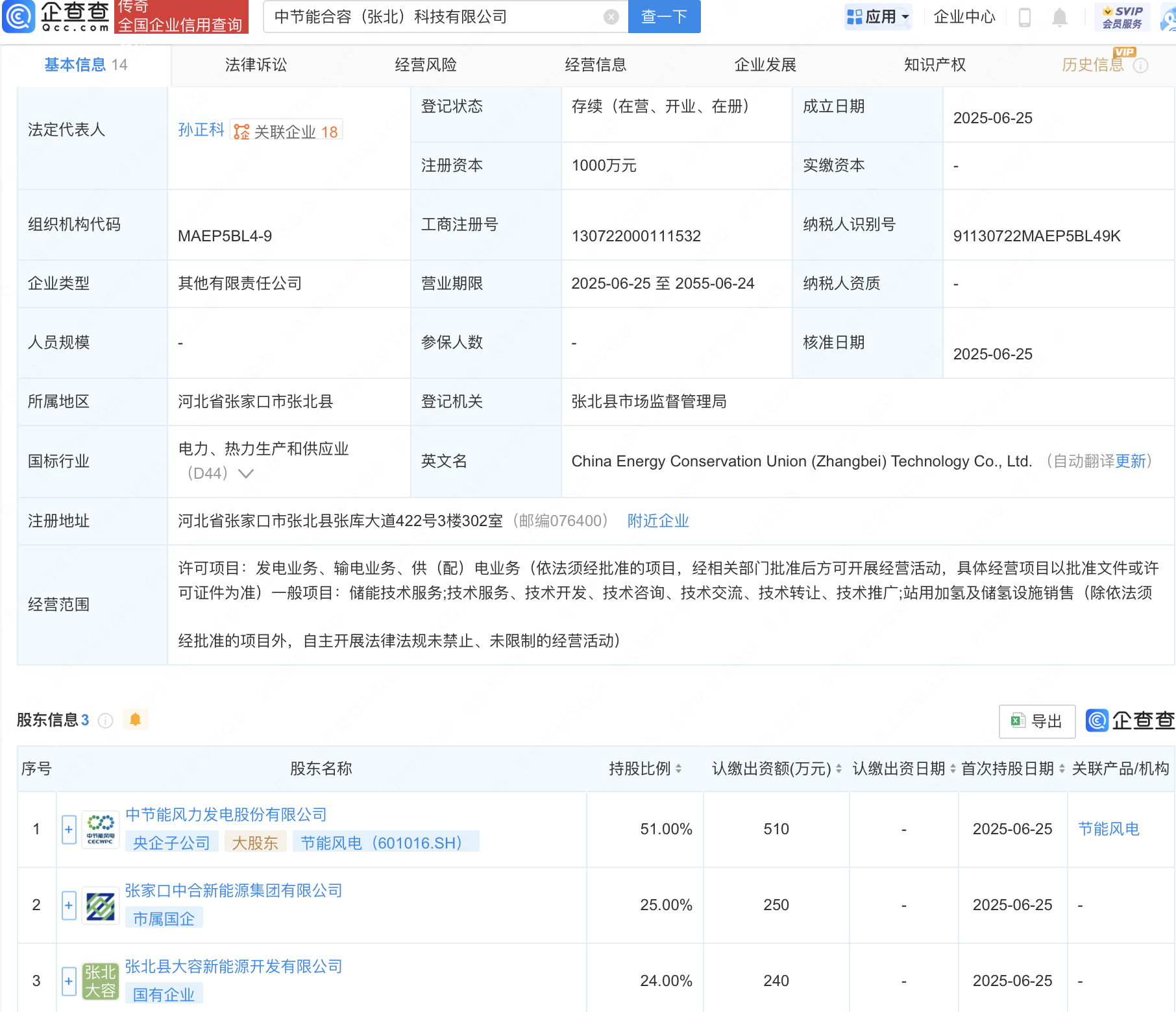 古东管家