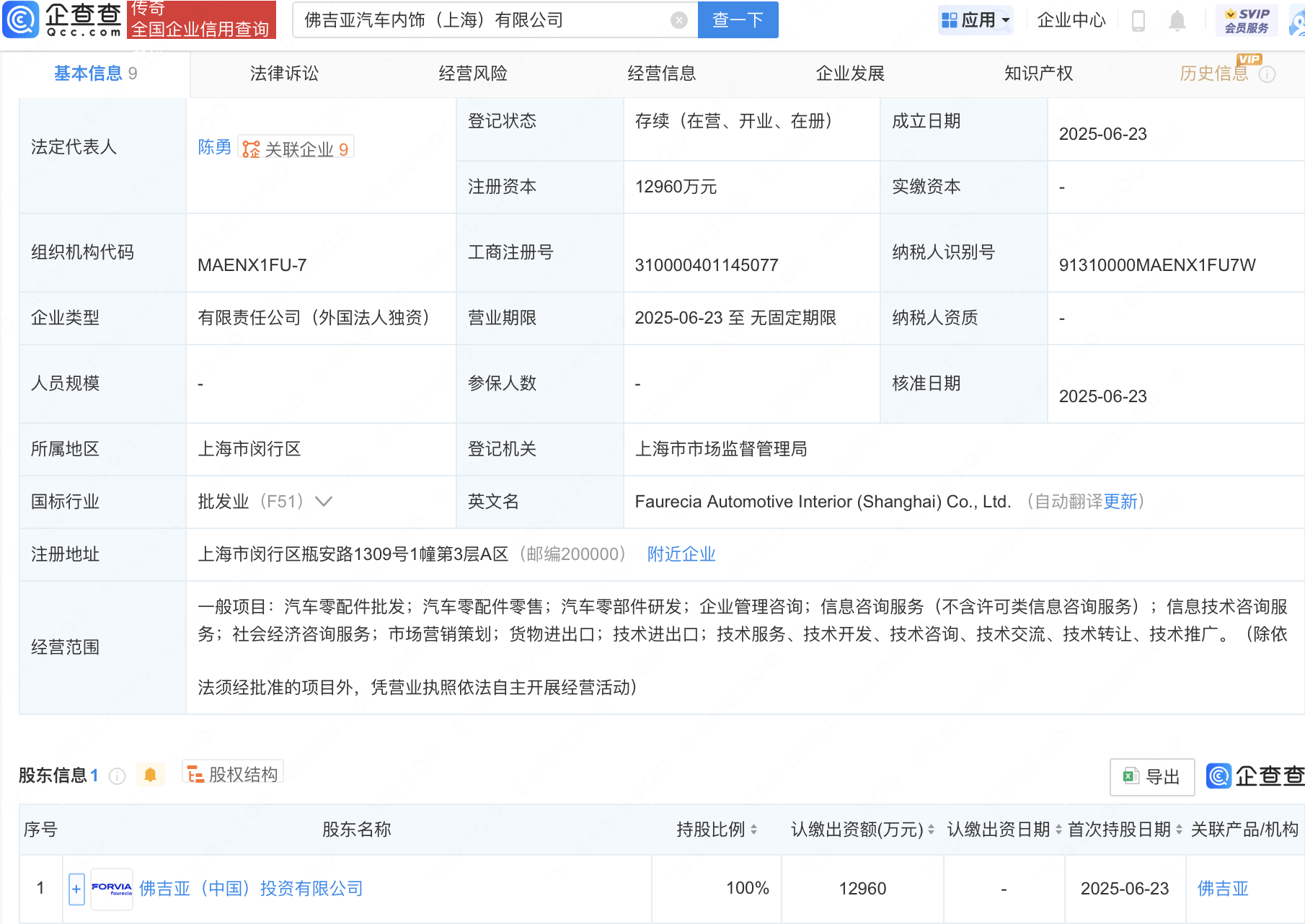 古东管家
