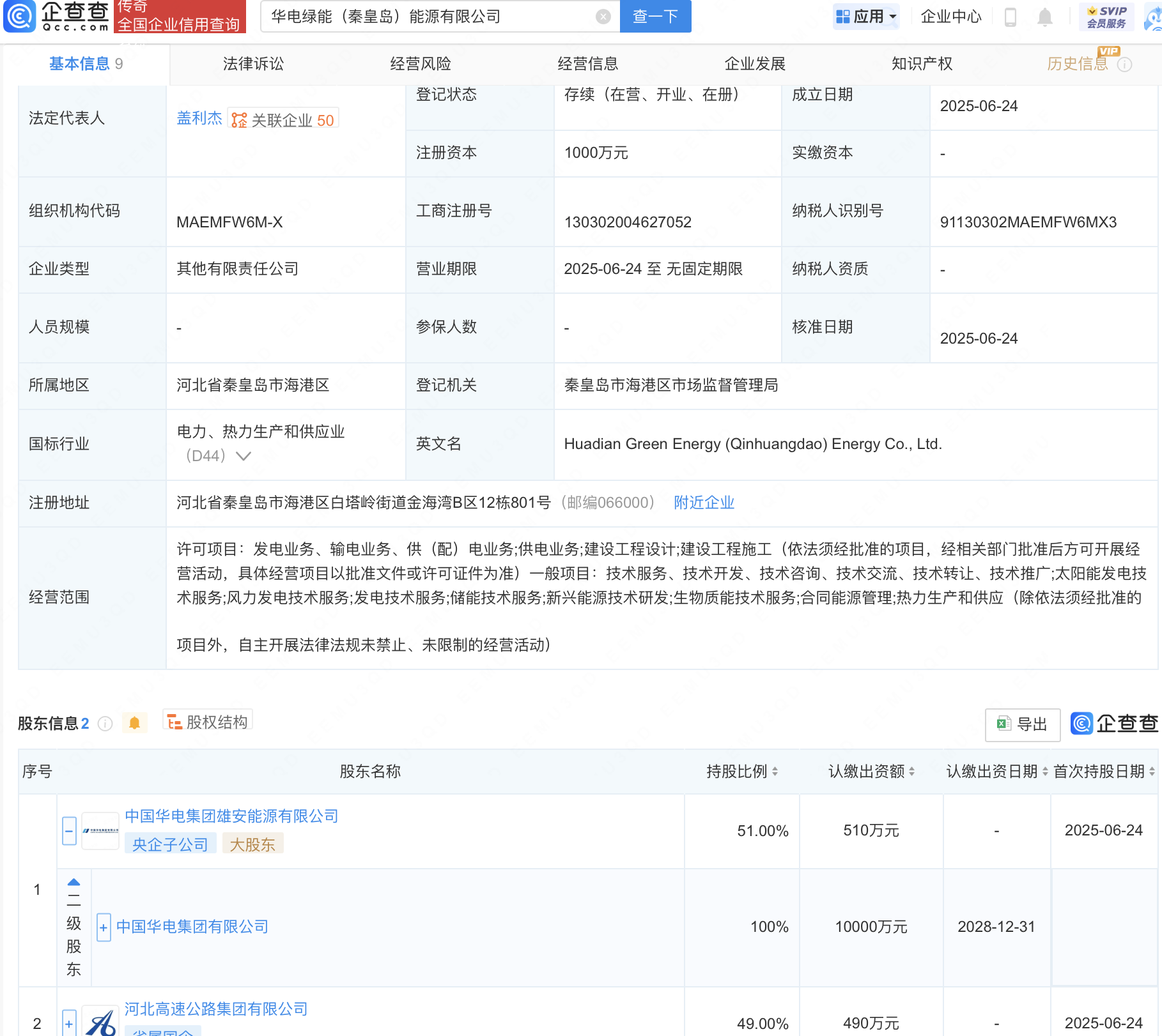 古东管家