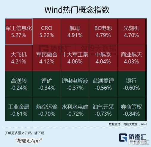 突然爆发！多则消息传来