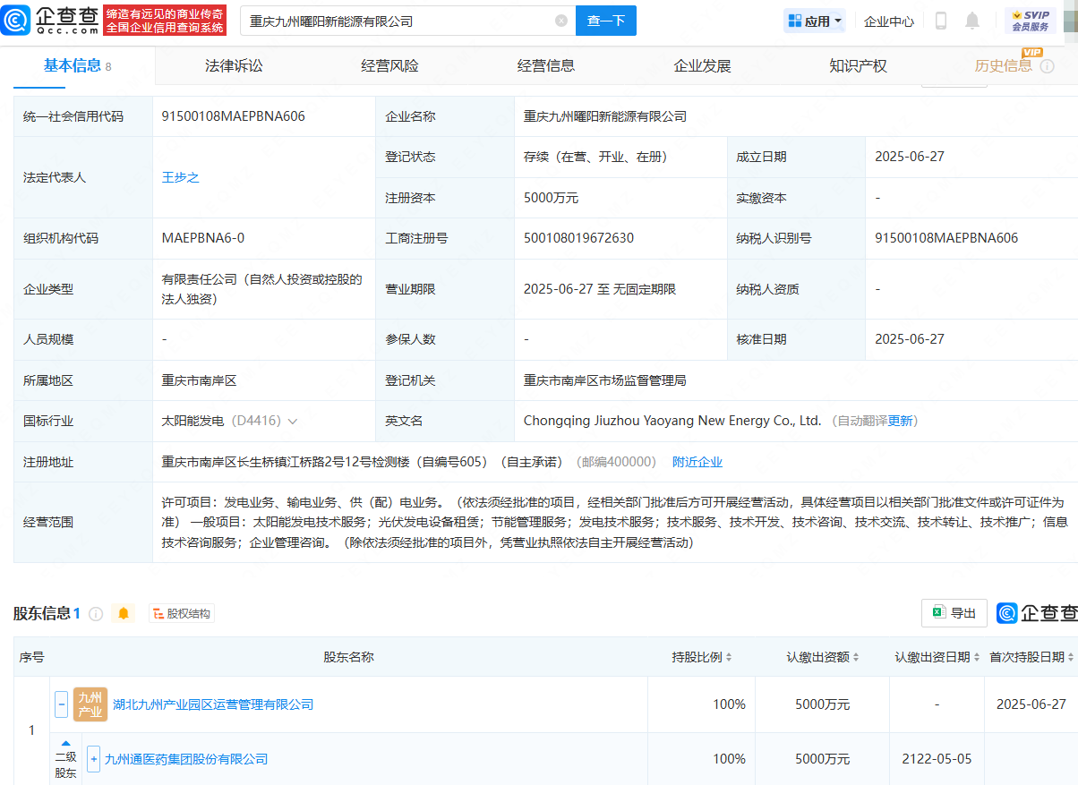古东管家