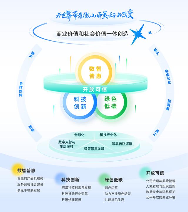 古东管家
