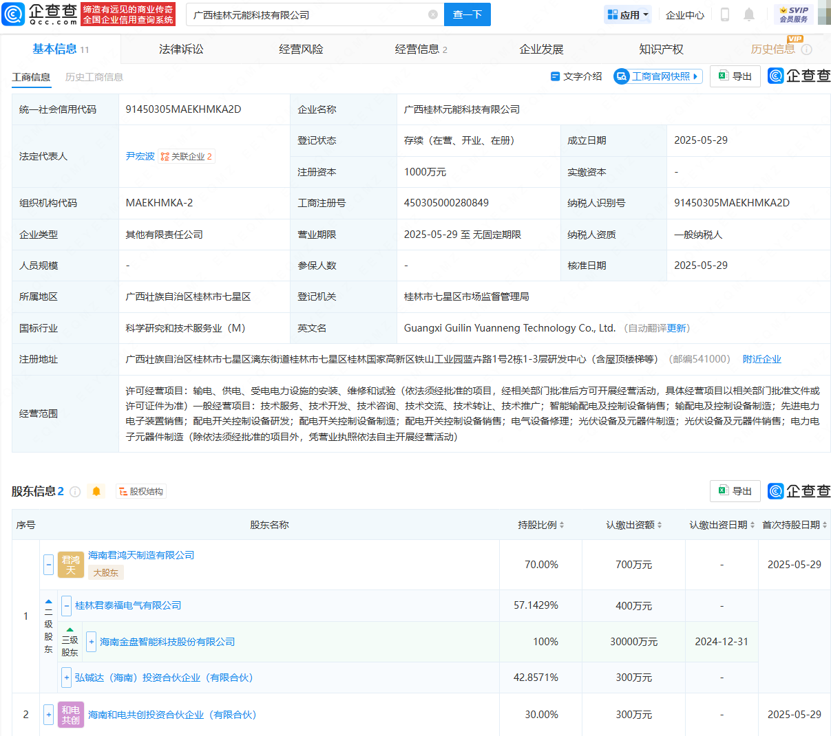 古东管家
