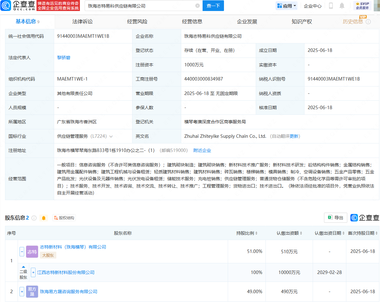 古东管家