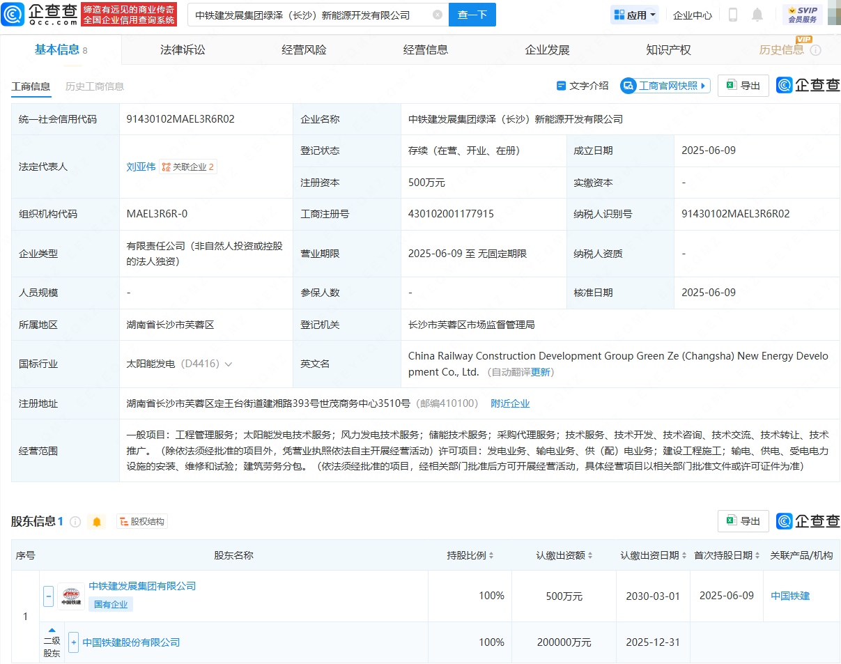 古东管家