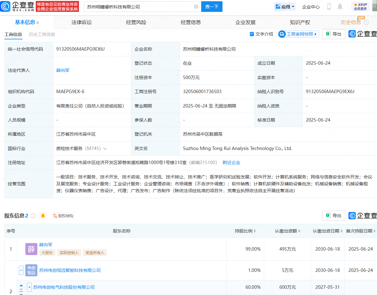 古东管家